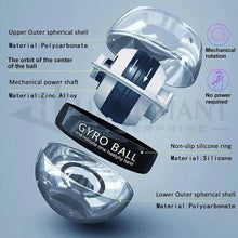 Wrist Strengthening Gyro Ball
