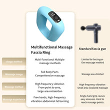 Fat Burning & Pain Relief Massager | Deep Tissue Muscle Relief