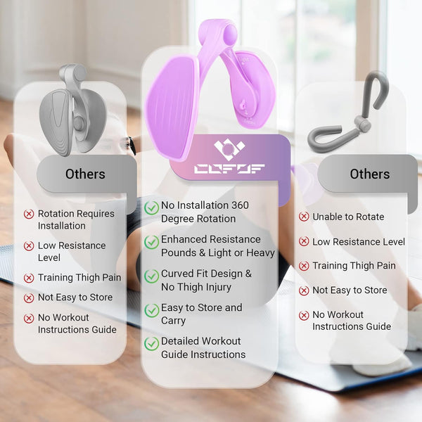 Fit & Tone Thigh Trainer